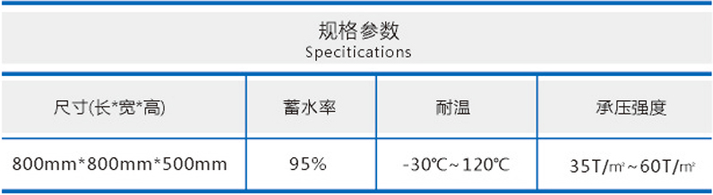 雨水收集系统蓄水模块(图2)